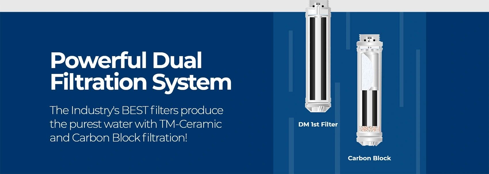 Powerful Dual Filtration System — The Industry's BEST filters produce the purest water with TM-Ceramic and Carbon Block filtration
